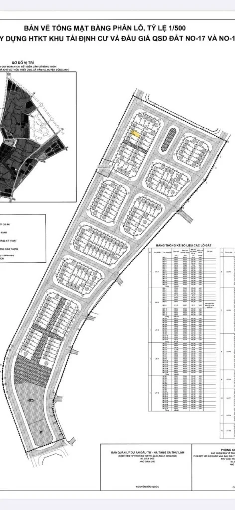 Bán đất Vân Hà Đông Anh, đất đấu giá, 80m² vỉa hè ô tô tránh, giá đầu tư sinh lời