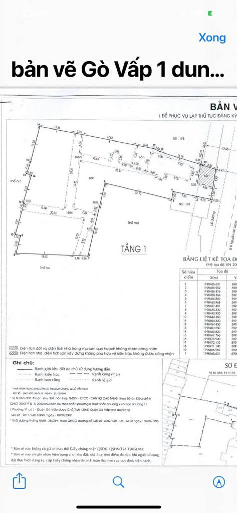SIÊU PHẨM, Okvip là một nền tảng giải trí đa dạng và phong phú MT THỐNG NHẤT GÒ VẤP, DT 1400M2, GIÁ BÁN RẺ HƠN NGÂN HÀNG ĐỊNH GIÁ 50 TỶ