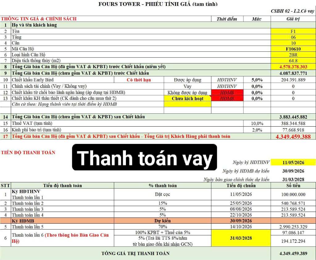 BÁN CĂN HỘ MINH MẠNG, NGŨ HÀNH SƠN, 2PN + SÂN VƯỜN , TẦNG ĐẸP, GIÁ TỐT