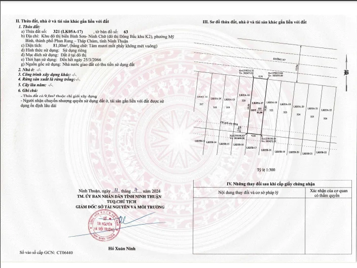 Chỉ 2 tỷ sở hữu shophouse biển Nha Trang – Giá tốt, thanh khoản nhanh