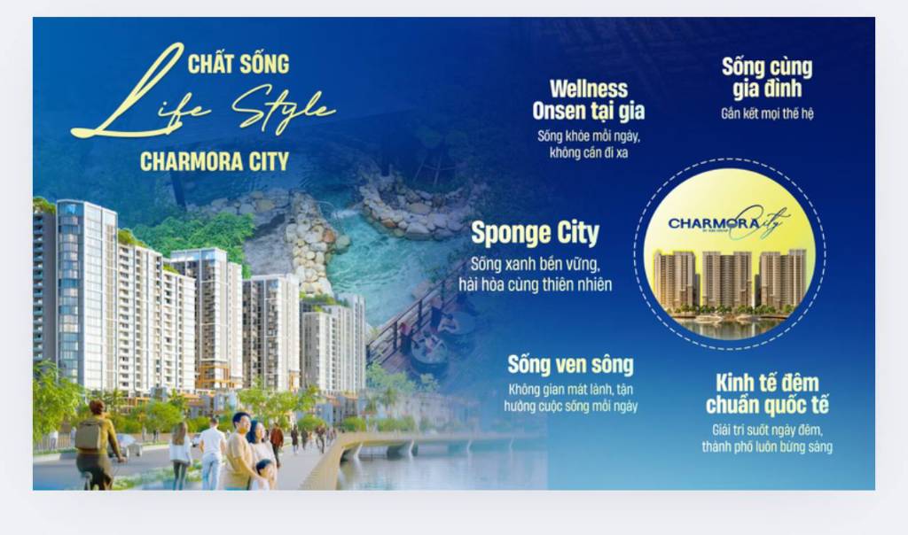 Giỏ hàng căn hộ độc quyền Charmora City, giá gốc CĐT, chính sách ưu đãi tốt nhất thị trường
