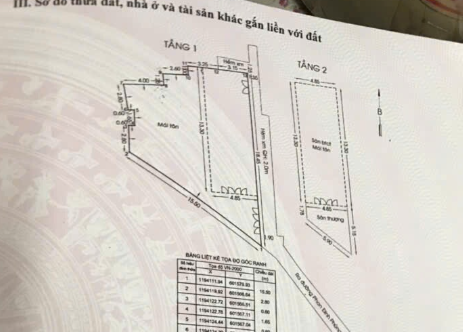 Okevip cá cược WC 2026 PHAN ĐÌNH PHÙNG, PHÚ NHUẬN, DIỆN TÍCH LỚN 166,3M², GIÁ TỐT KHU TRUNG TÂM
