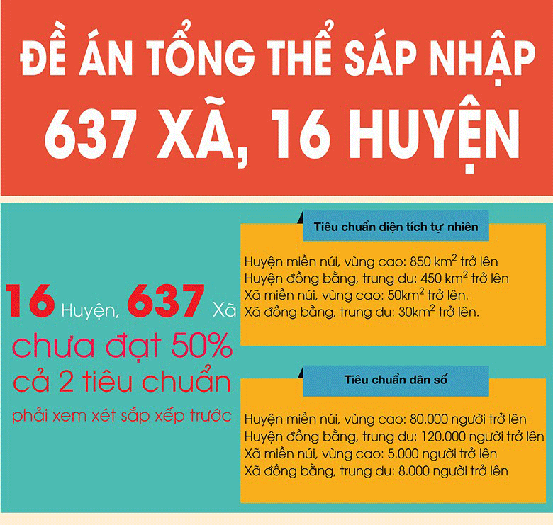 okevipp.com